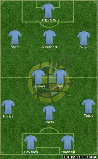 Spain Formation 2014