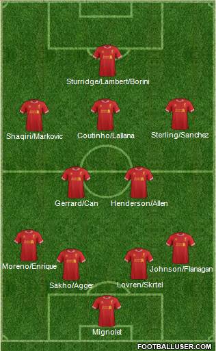 Liverpool Formation 2014
