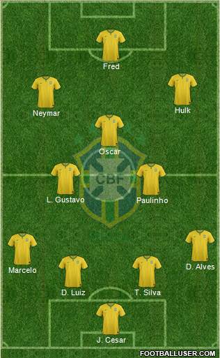 Brazil Formation 2014