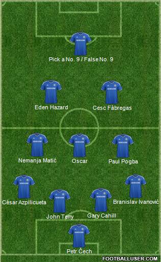 Chelsea Formation 2014