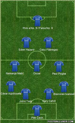 Chelsea Formation 2014
