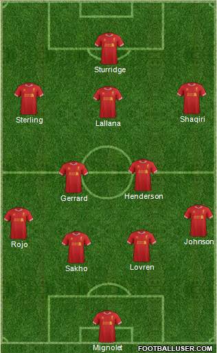 Liverpool Formation 2014