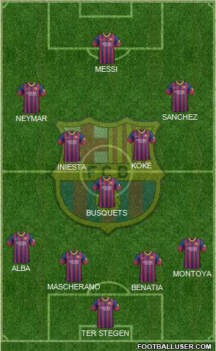 F.C. Barcelona Formation 2014