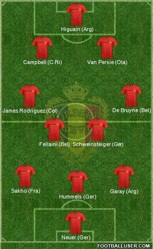 Belgium Formation 2014