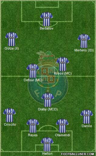 Futebol Clube do Porto - SAD Formation 2014