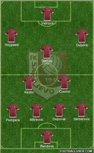 FK Sarajevo Formation 2014