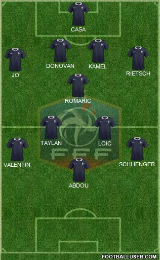 France Formation 2014