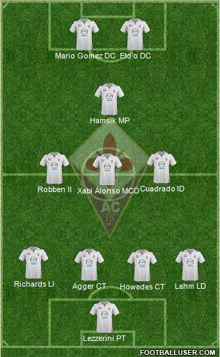 Fiorentina Formation 2014