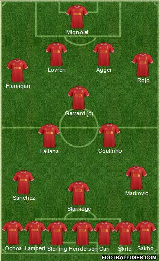Liverpool Formation 2014