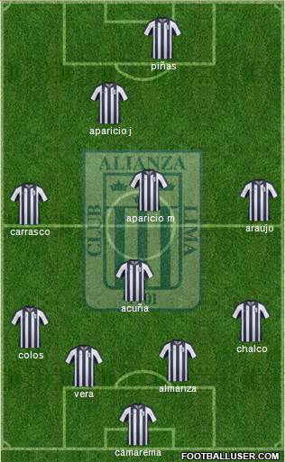 C Alianza Lima Formation 2014