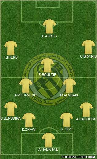 Union Sportive Madinet El-Harrach Formation 2014