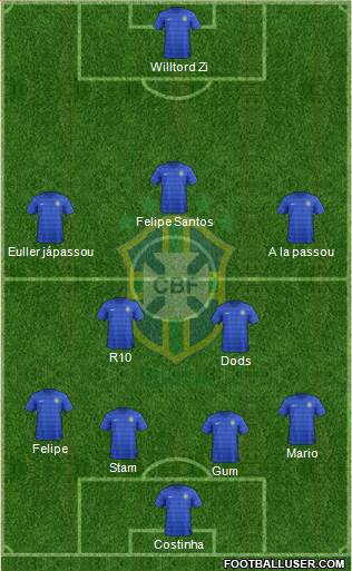 Brazil Formation 2014