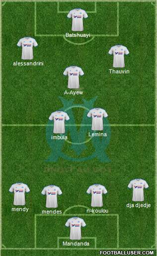 Olympique de Marseille Formation 2014