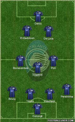 Atalanta Formation 2014