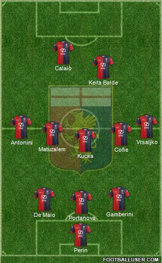 Genoa Formation 2014