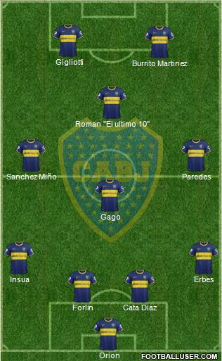 Boca Juniors Formation 2014