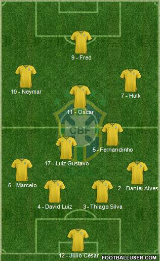Brazil Formation 2014