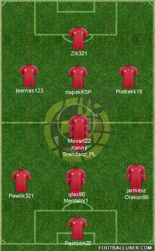 Spain Formation 2014