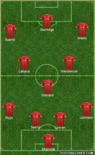 Liverpool Formation 2014