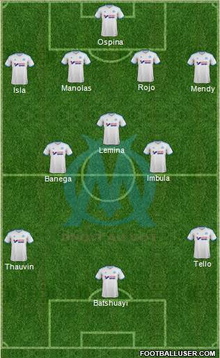 Olympique de Marseille Formation 2014