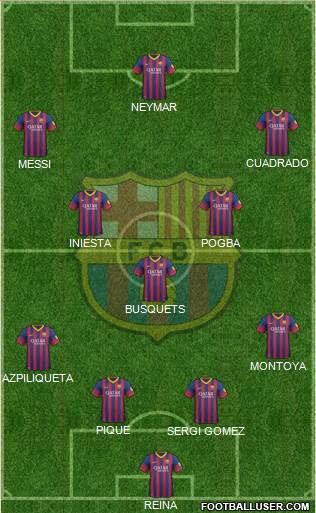 F.C. Barcelona Formation 2014