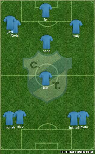 Temperley Formation 2014