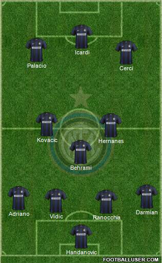 F.C. Internazionale Formation 2014