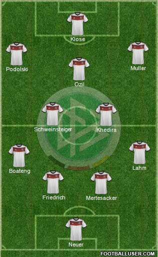 Germany Formation 2014