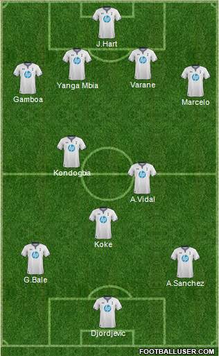 Tottenham Hotspur Formation 2014