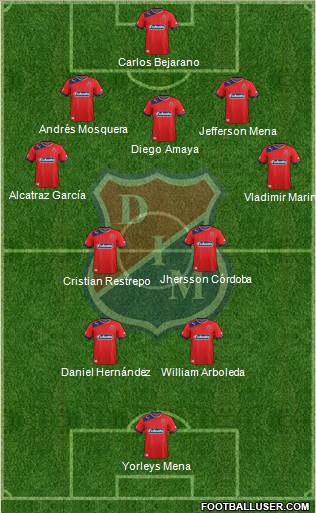 CD Independiente Medellín Formation 2014