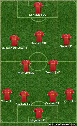 Liverpool Formation 2014