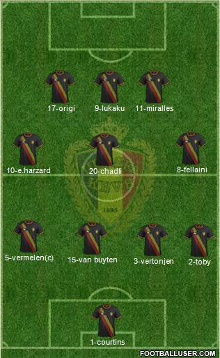 Belgium Formation 2014