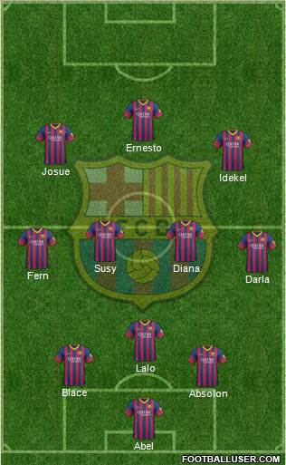 F.C. Barcelona Formation 2014