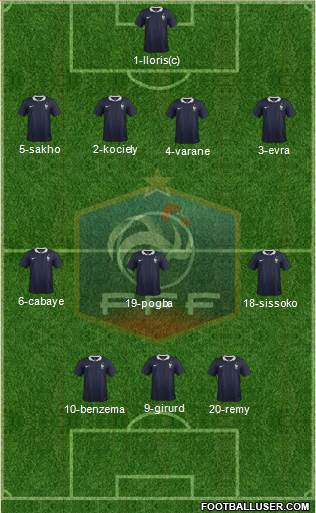 France Formation 2014