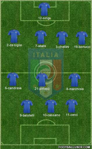 Italy Formation 2014
