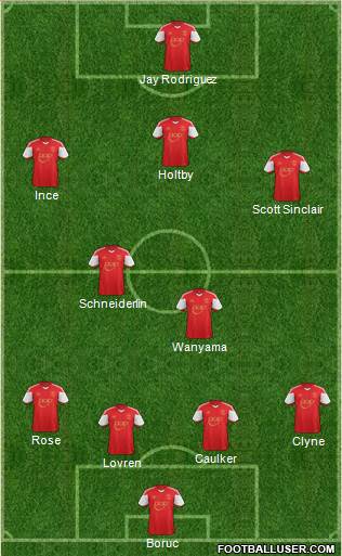 Southampton Formation 2014