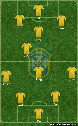 Brazil Formation 2014