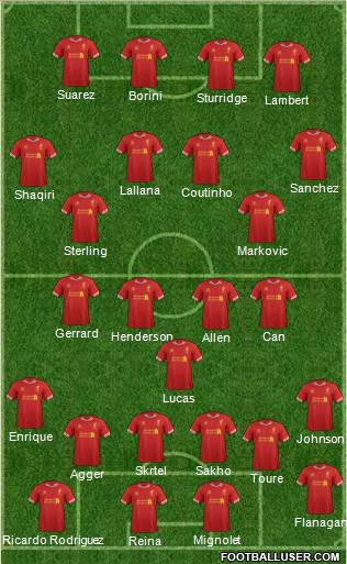 Liverpool Formation 2014
