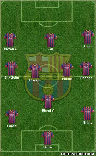 F.C. Barcelona Formation 2014