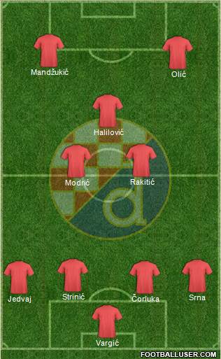 NK Dinamo Formation 2014