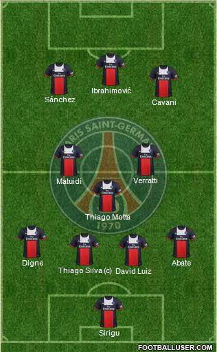 Paris Saint-Germain Formation 2014