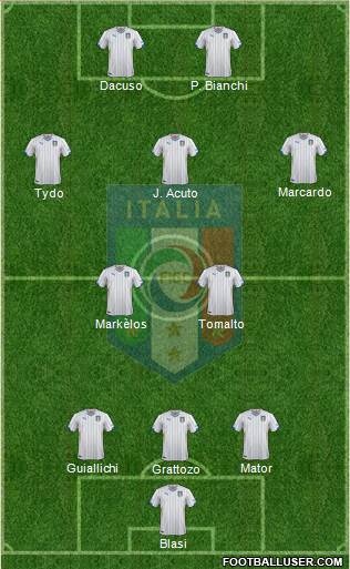 Italy Formation 2014
