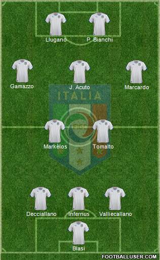 Italy Formation 2014