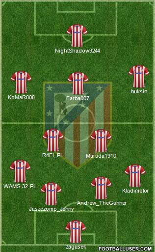 C. Atlético Madrid S.A.D. Formation 2014