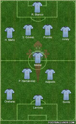 R.C. Celta S.A.D. Formation 2014