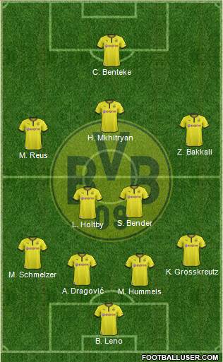 Borussia Dortmund Formation 2014