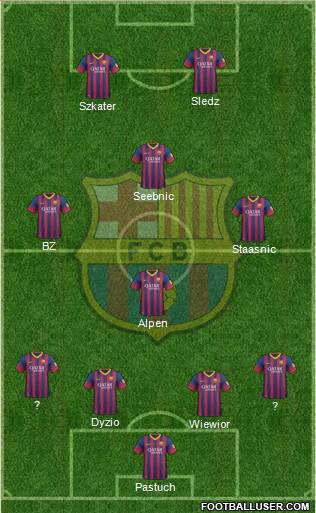 F.C. Barcelona Formation 2014