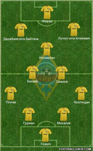 Kairat Almaty Formation 2014
