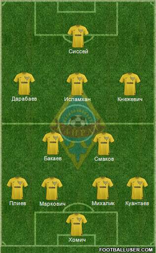 Kairat Almaty Formation 2014