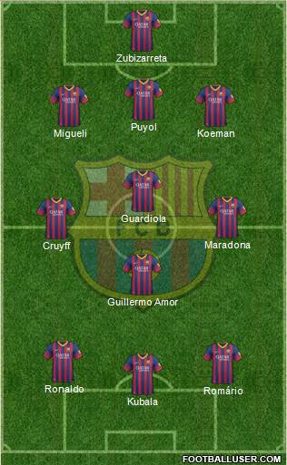 F.C. Barcelona Formation 2014